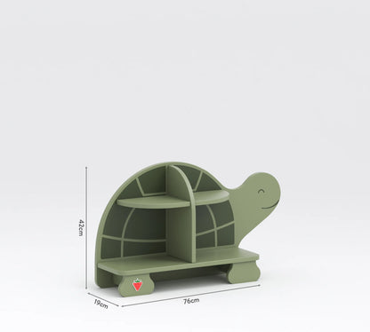 Библиотека Shelly