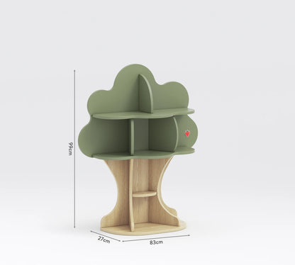 Библиотека Tree